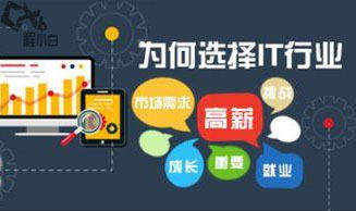 山東高數網絡視角 未來互聯網科技發展趨勢與技術轉讓機制