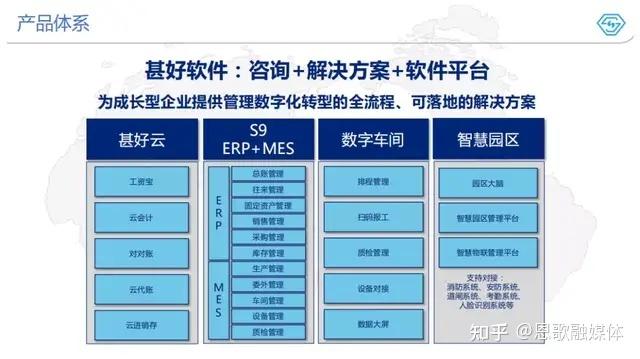 最新福建省信息技術咨詢服務行業協會會員交流中心集美站揭牌